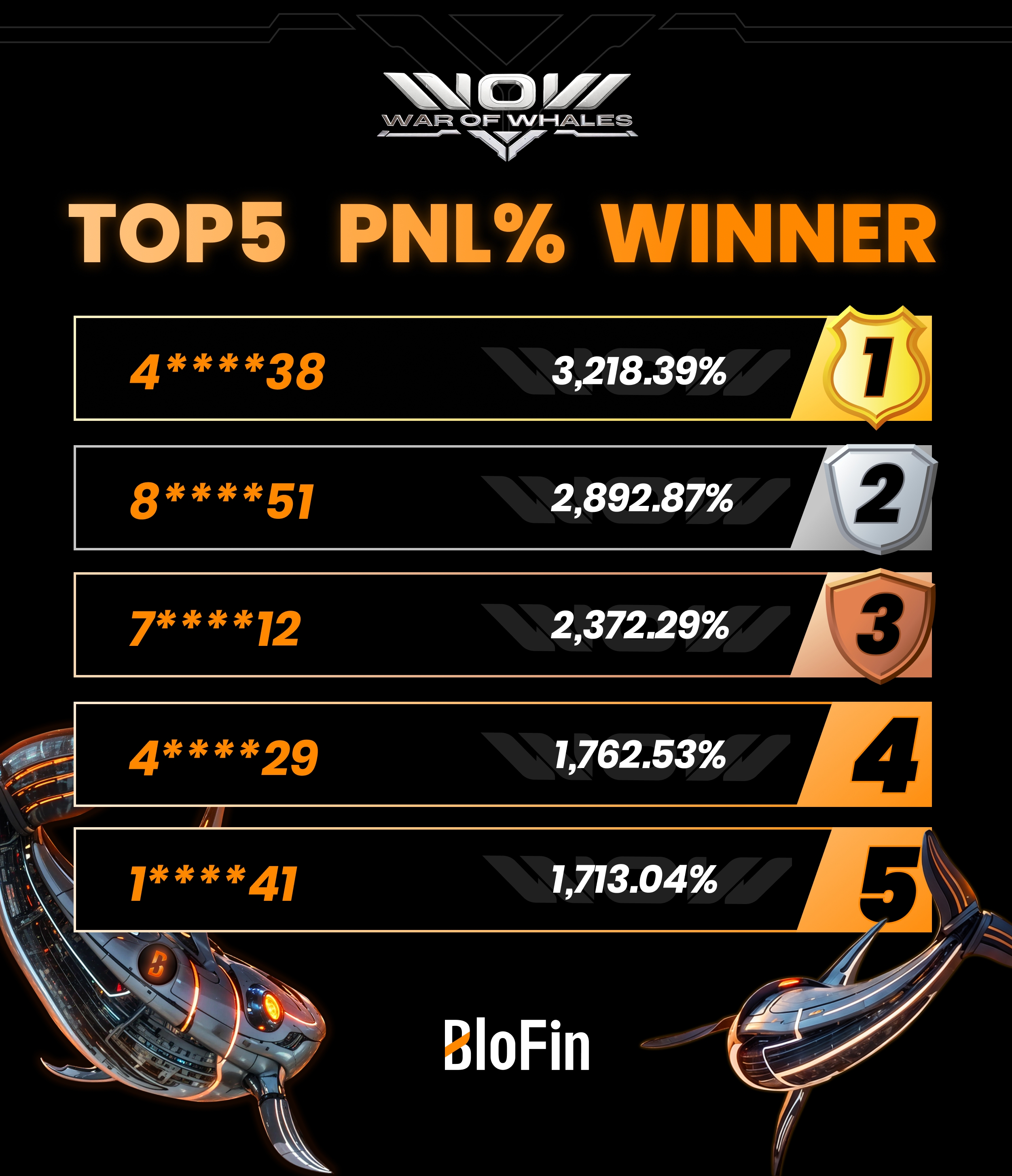 pnl top5.jpeg