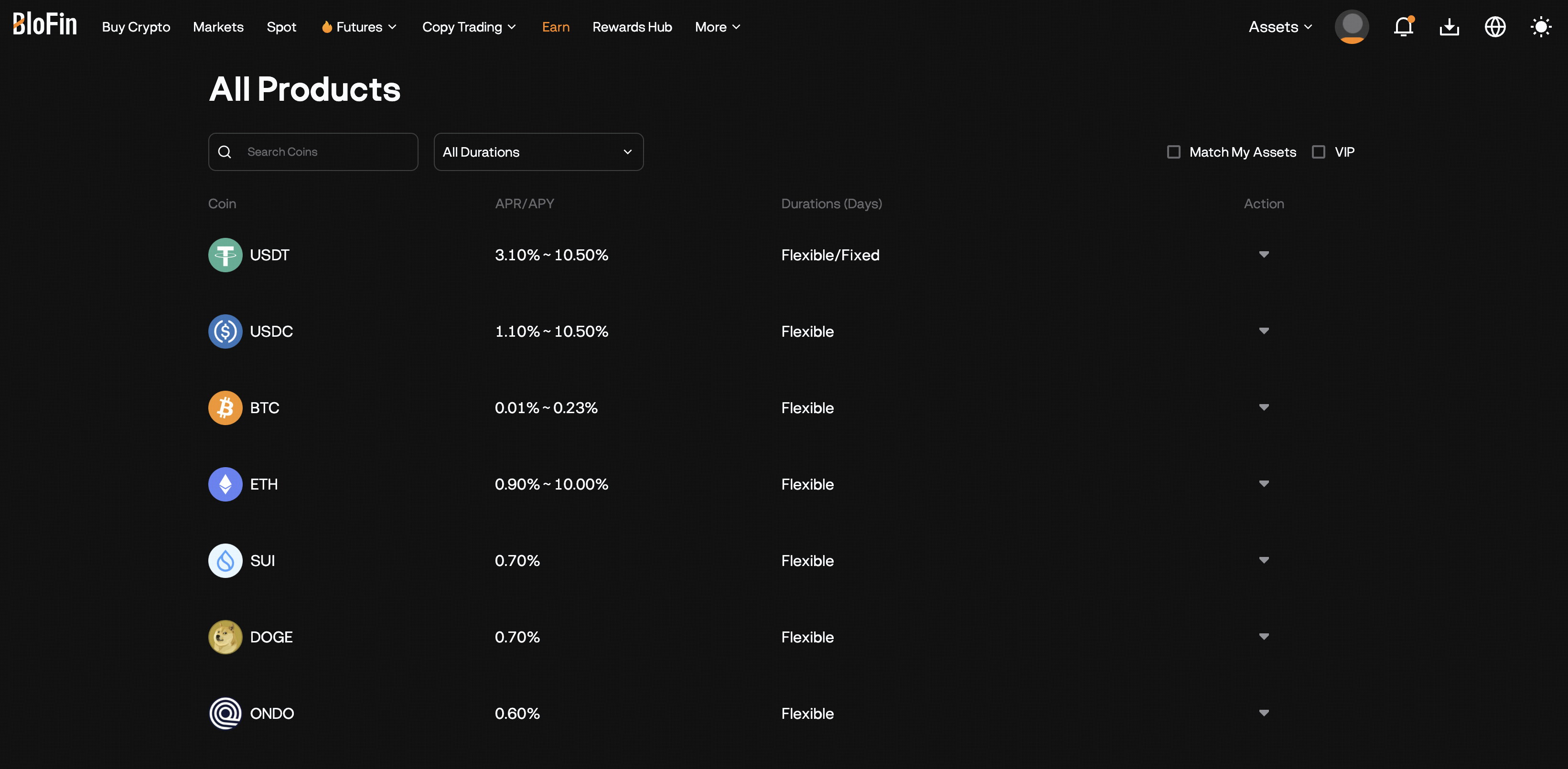 How Do I Use BloFin Earn? (Web) – Help Center