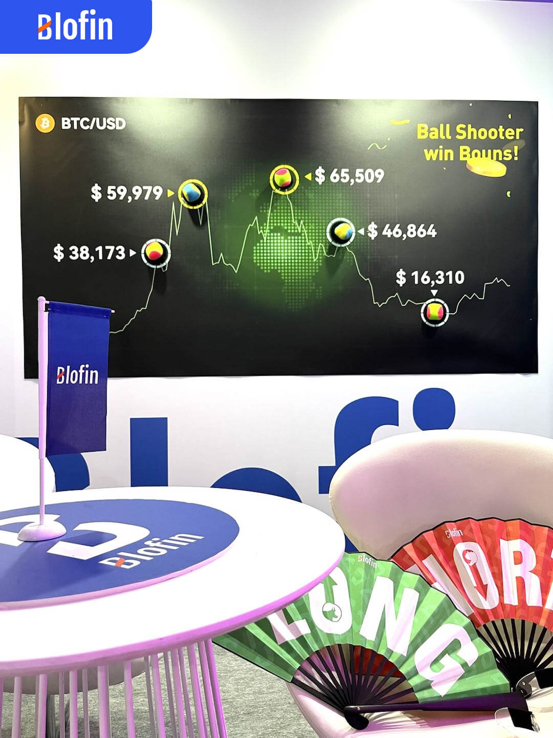 Blofin Inaugural Exhibition at Token2049, Top Singapore Blockchain Event –  Help Center