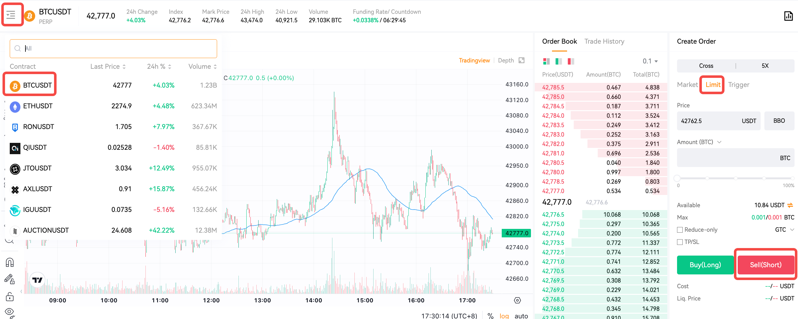 Order Types on BloFin – Help Center